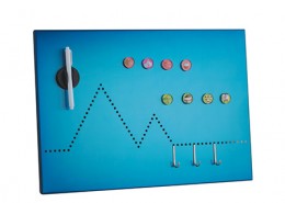 Magnetic Memo Board