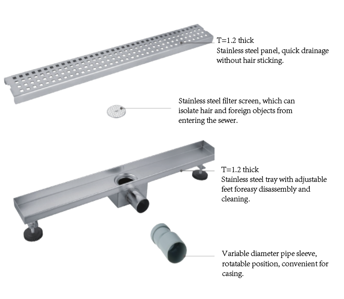 Shower Drain插图1 Shower Drain插图1